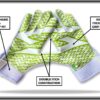 Stealth White Receiver Football Gloves - No Pad - Lime - Front of Hand