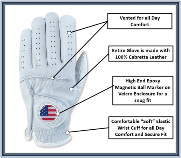 USA Flag Golf Glove with Ball Marker Back of Hand